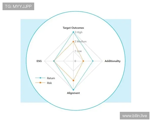 体育赛事综合分析与趋势预测探讨：从竞技水平到市场影响力的多维度评估